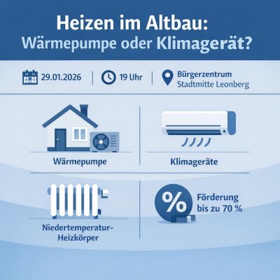 Vortrag in Leonberg: Wärmepumpen und Klimageräte im Altbau